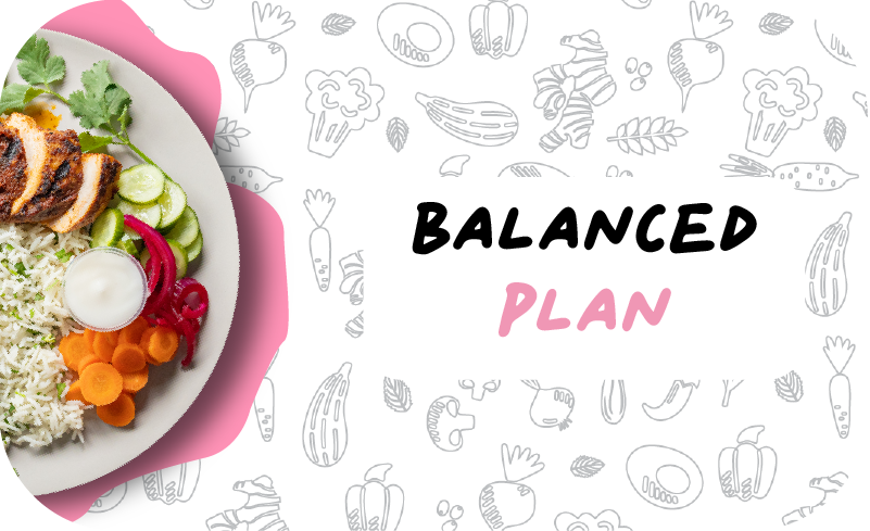 Balanced Subscription Plan | Chicken & Beef
