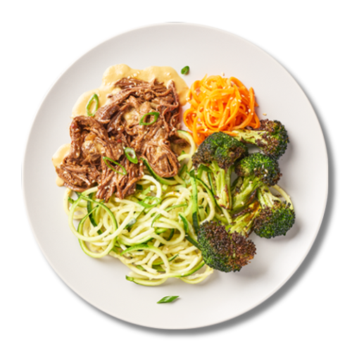 Korean Beef Low Carb