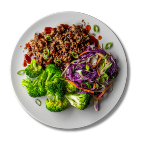 Teriyaki Beef Low Carb