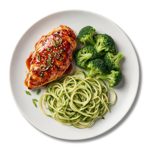 Teriyaki Chicken Breast Low Carb