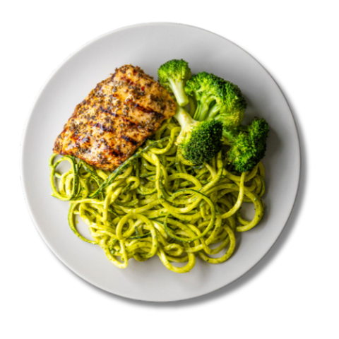 Pesto Chicken Low Carb